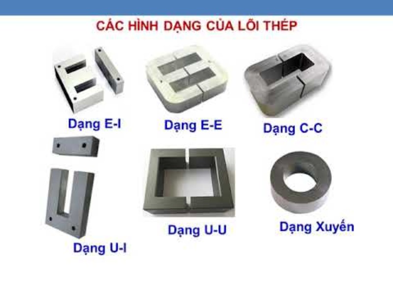 lõi máy biến áp